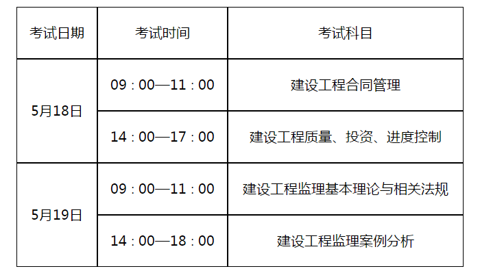 監(jiān)理工程師報(bào)名時(shí)間