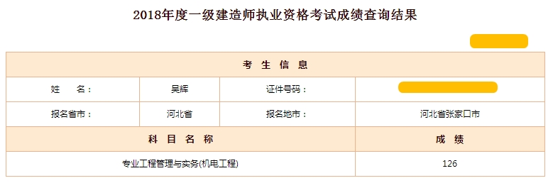 2018年一級建造師機(jī)電實(shí)務(wù)最高分