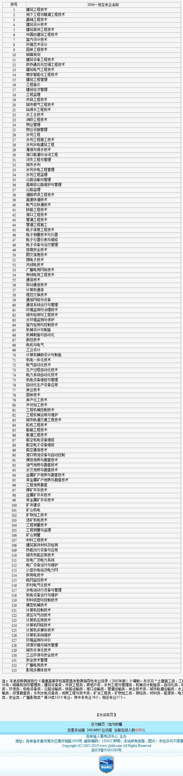 吉林2019年度二級建造師執(zhí)業(yè)資格考試考務工作的通知