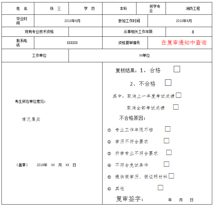 重慶市一級注冊消防工程師考試報名條件復審表