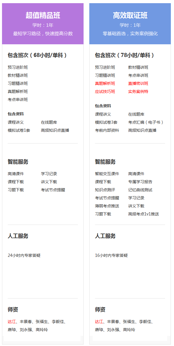 2019年二級(jí)建造師現(xiàn)在購課，禮品多多，享超值服務(wù)