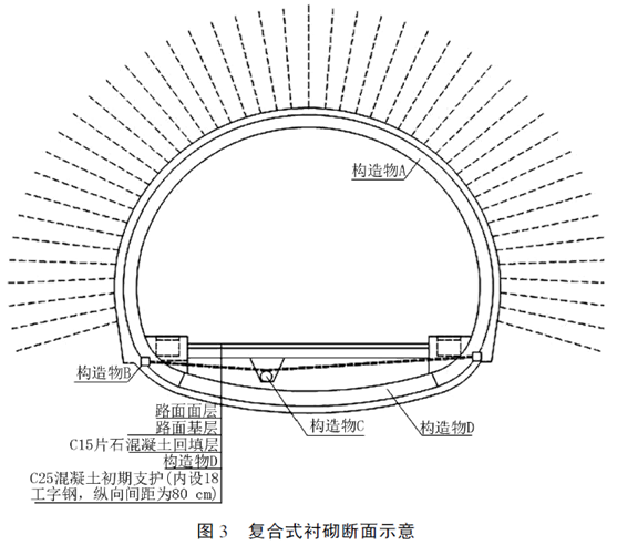 二級(jí)建造師公路工程模擬試題(二)