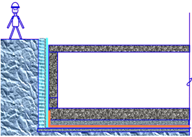 二級建造師建筑工程第七講防水與保溫工程施工技術：地下防水工程