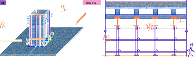 二級建造師建筑工程第六講主體結(jié)構(gòu)工程施工技術(shù)：模板工程