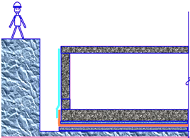 二級建造師建筑工程第七講防水與保溫工程施工技術：地下防水工程