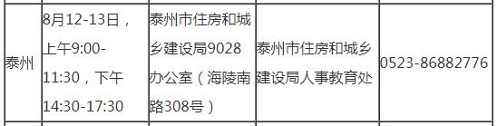 泰州2019年房地產(chǎn)估價(jià)師考試審核時(shí)間地點(diǎn)及咨詢電話