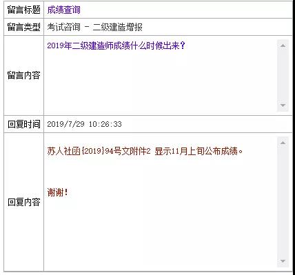 2019年二級建造師成績查詢時(shí)間