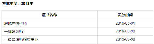 2018年成都一級(jí)建造師合格證書領(lǐng)取時(shí)間5月30日起