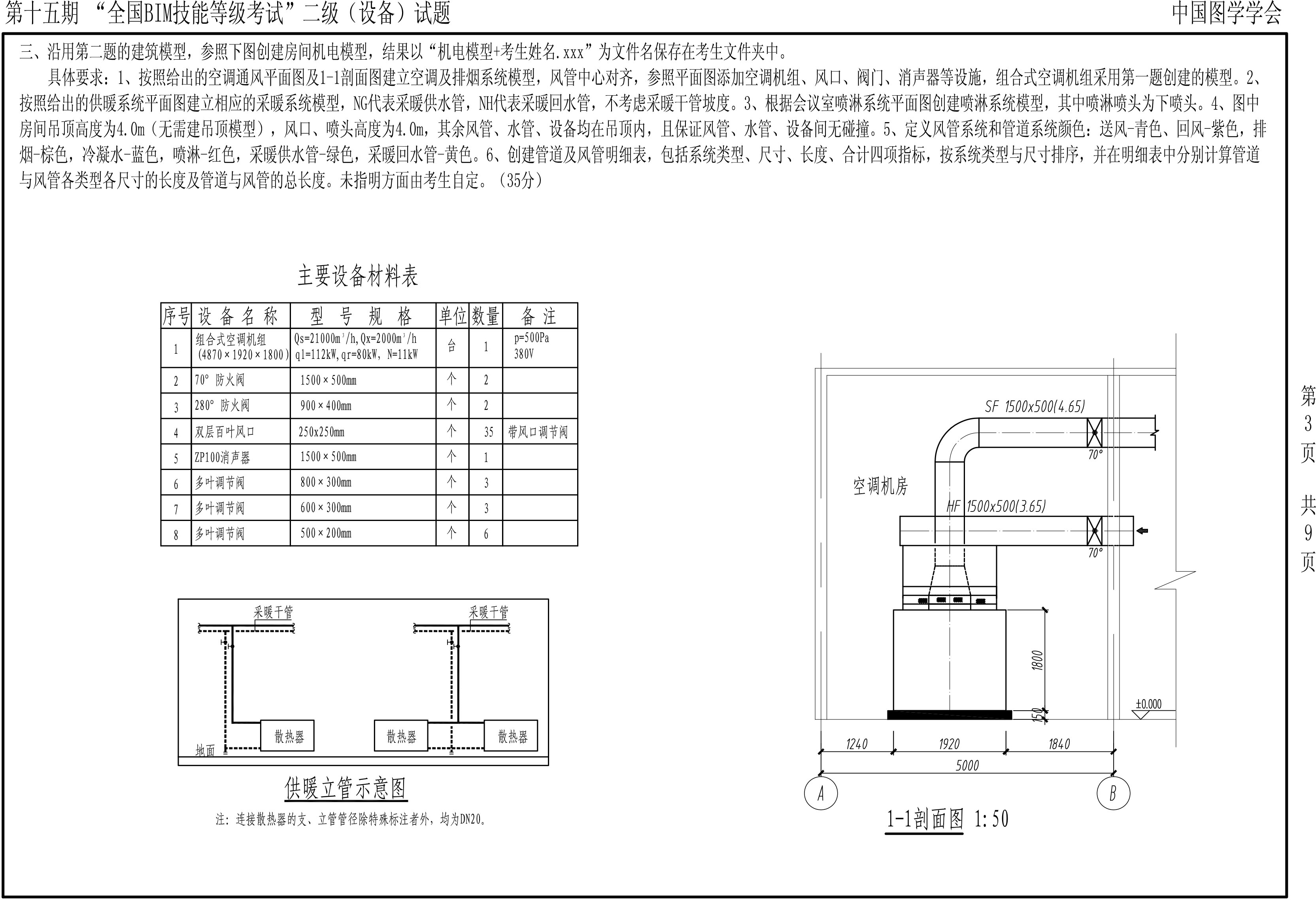 第十五期BIM二級設(shè)備-3