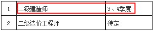 貴州二級(jí)建造師考試時(shí)間