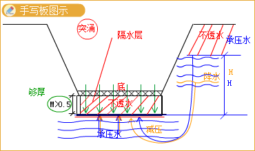 圖片58