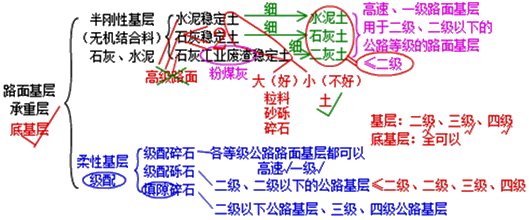 圖片166