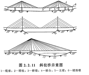 圖片192