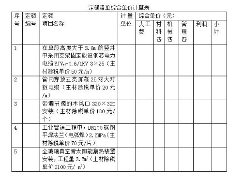 2019年浙江二級(jí)造價(jià)工程師試題《安裝工程》主觀(guān)題