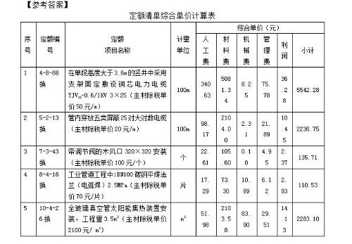 2019年浙江二級(jí)造價(jià)工程師試題《安裝工程》主觀(guān)題