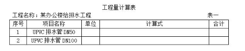 2019年浙江二級(jí)造價(jià)工程師試題《安裝工程》主觀(guān)題