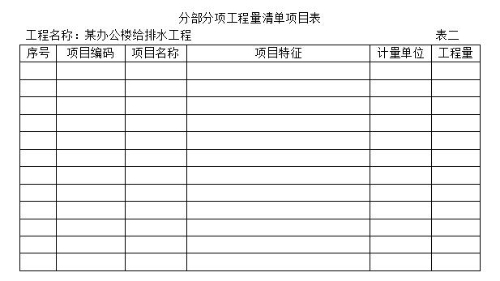 2019年浙江二級(jí)造價(jià)工程師試題《安裝工程》主觀(guān)題