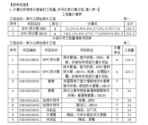 2019年浙江二級(jí)造價(jià)工程師試題《安裝工程》主觀(guān)題