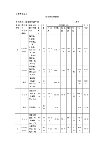 2019年浙江二級(jí)造價(jià)工程師試題《安裝工程》主觀(guān)題