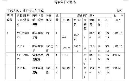 2019年浙江二級(jí)造價(jià)工程師試題《安裝工程》主觀(guān)題