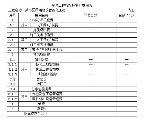 2019年浙江二級(jí)造價(jià)工程師試題《安裝工程》主觀(guān)題