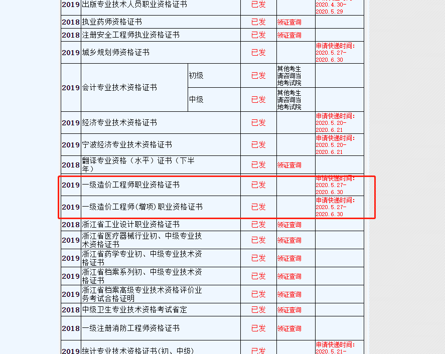 2019年一級造價師證書領(lǐng)取郵寄時間公布