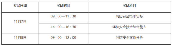 考試時間及科目設置