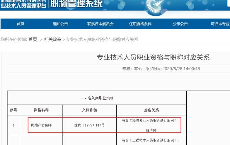 新疆房地產(chǎn)估價師對應職稱為經(jīng)濟師