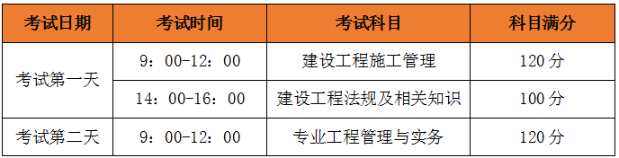 2020年二級(jí)建造師考試時(shí)間、考試科目