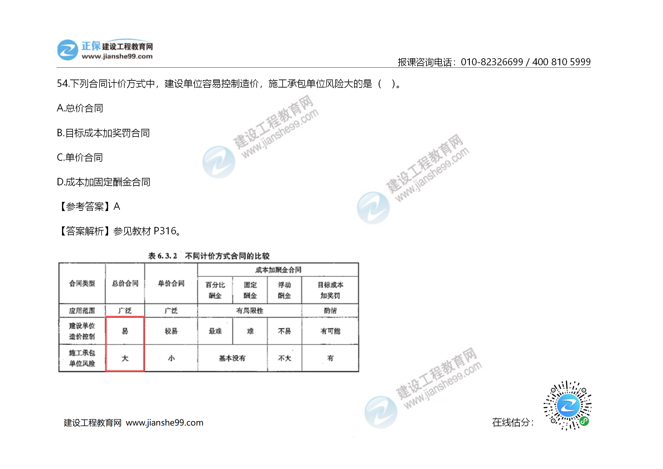 2020年《建設(shè)工程造價管理》試題答案及解析_37