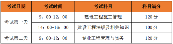 2020年二級(jí)建造師考試時(shí)間、考試科目