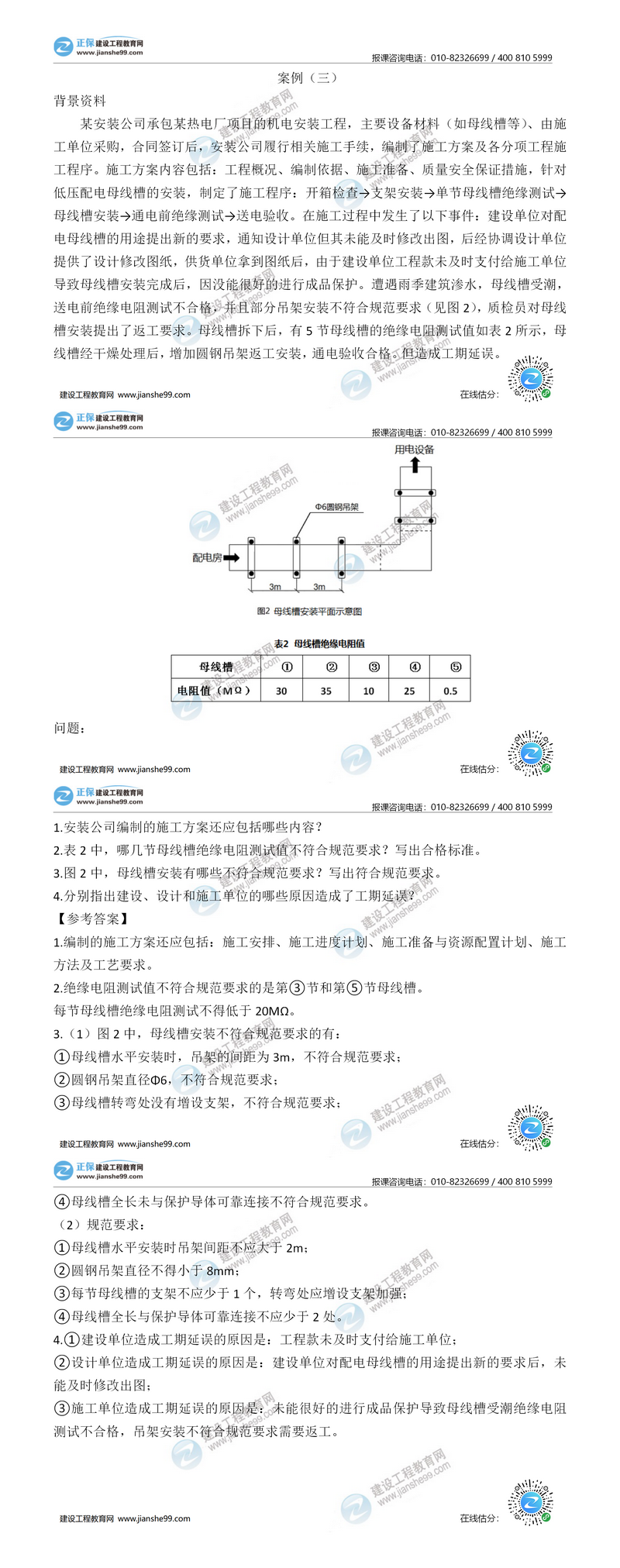 二建機(jī)電實(shí)務(wù)試題解析案例三