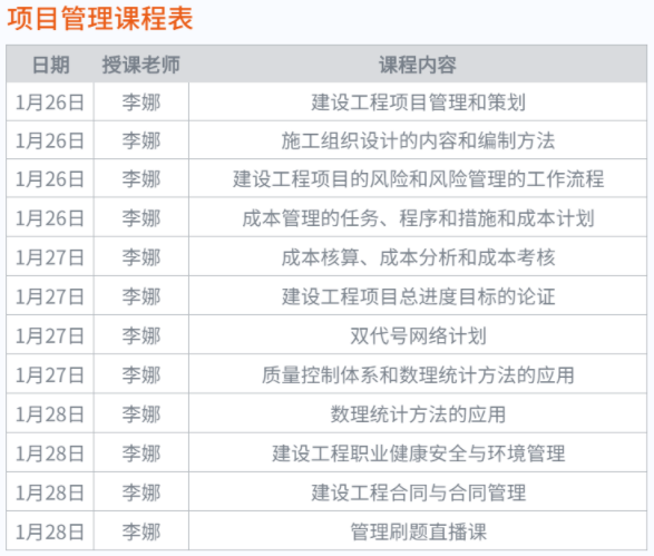 一級建造師項目管理課程表