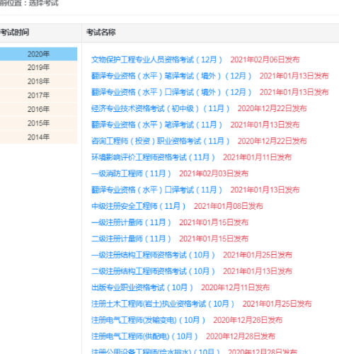 咨詢查分