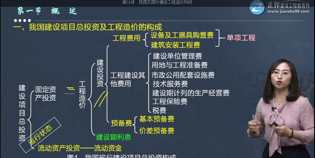 一級(jí)造價(jià)師工程計(jì)價(jià)