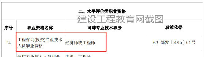 北京咨詢工程師職業(yè)資格可以直接認定經(jīng)濟師或工程師！