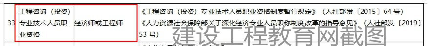 山東咨詢工程師職業(yè)資格可以直接認定經(jīng)濟師或工程師