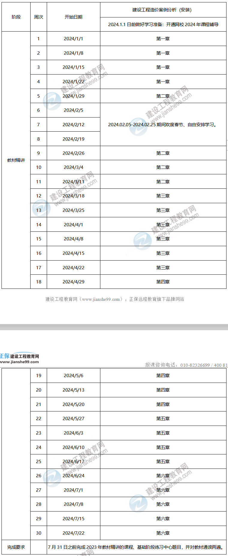 2024年一級(jí)造價(jià)工程師預(yù)習(xí)計(jì)劃——安裝案例