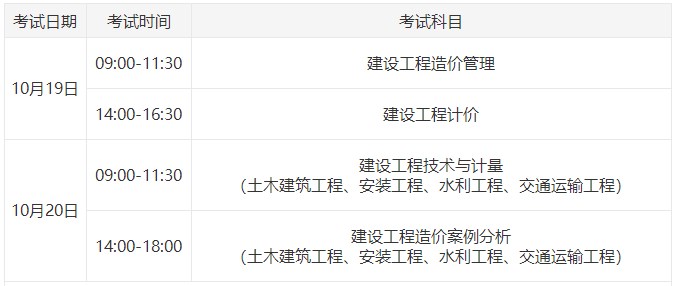 2024年一級造價師考試時間為10月19日、20日