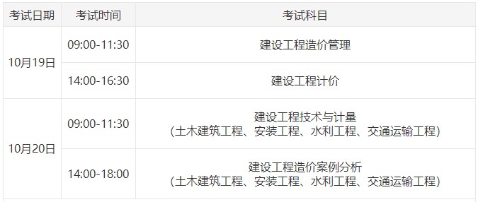 2024年一級造價師考試時間為10月19日、20日