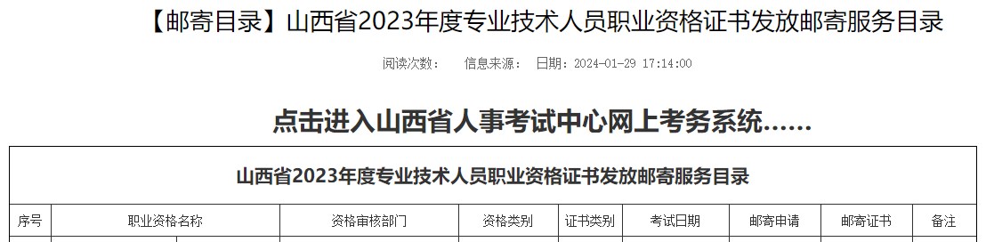 山西省2023年度專業(yè)技術(shù)人員職業(yè)資格證書發(fā)放郵寄服務(wù)目錄