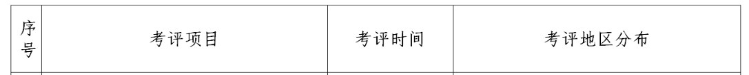 湖北省2024年度人事考評工作計(jì)劃表