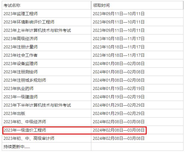 一造證書領取時間