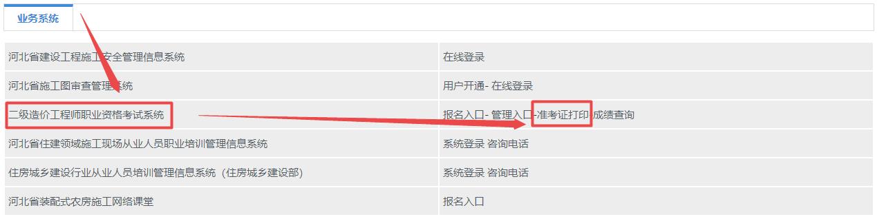 二級造價(jià)工程師職業(yè)資格考試系統(tǒng)