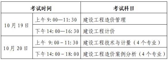 考試時(shí)間、科目