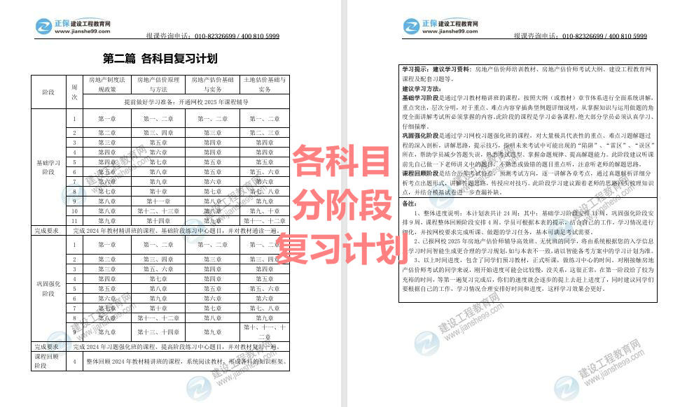 各科目分階段復(fù)習(xí)計(jì)劃