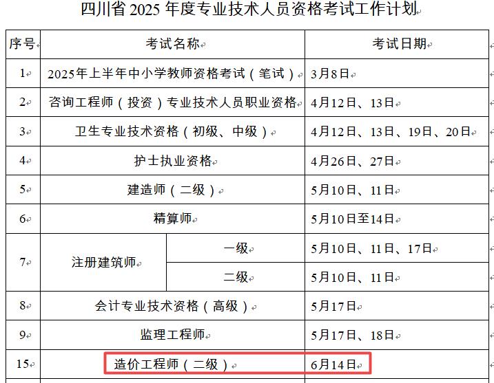 2025年四川二級(jí)造價(jià)工程師考試時(shí)間6月14日