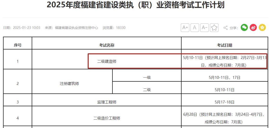 2025年福建二級(jí)建造師考試時(shí)間5月10-11日