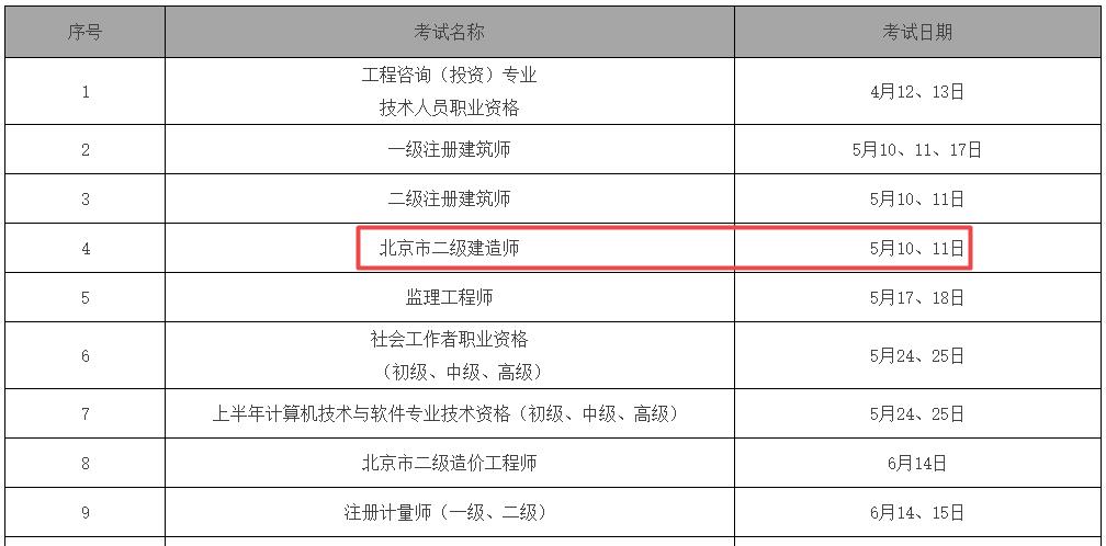 北京二建考試時間