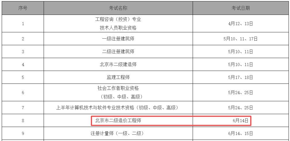 北京二造考試時間